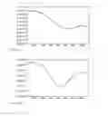 Fig. 07 - Nucleic Acid Probes, their Synthesis and Use
