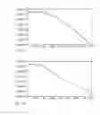 Fig. 17 - Nucleic Acid Probes, their Synthesis and Use
