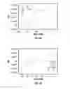 Fig. 07 - FLUORESCENT MARKERS AND METHODS FOR IMAGING DISEASES