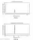Fig. 02 - SITE-SPECIFIC LABELING OF AFFINITY TAGS IN FUSION PROTEINS