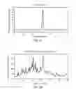 Fig. 03 - SITE-SPECIFIC LABELING OF AFFINITY TAGS IN FUSION PROTEINS