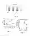 Fig. 04 - Systems And Methods For Early Detection Of Cervical Cancer By Multiplex Protein Biomarkers