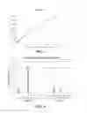 Fig. 07 - Systems And Methods For Early Detection Of Cervical Cancer By Multiplex Protein Biomarkers