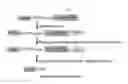 Fig. 03 - Protein combination-based FV library, and preparation method therefor