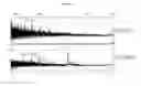 Fig. 02 - Method for the early detection of renal disease using proteomics