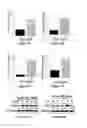 Fig. 10 - METHODS OF DIAGNOSING AND TREATING FIBROSIS