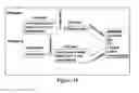 Fig. 23 - METHODS OF DIAGNOSING AND TREATING FIBROSIS