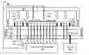Fig. 01 - Method to improve strain rate control of small lead free printed circuit board assembly during in circuit test process