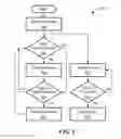 Fig. 11 - Systems and methods for magnetic field sensors with self-test
