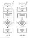 Fig. 12 - Systems and methods for magnetic field sensors with self-test