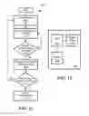 Fig. 13 - Systems and methods for magnetic field sensors with self-test
