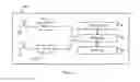 Fig. 04 - METHODS AND ARRANGEMENTS IN A TELECOMMUNICATION SYSTEM