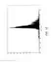 Fig. 12 - Systems and methods for calibrating dual polarization radar systems