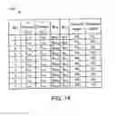 Fig. 13 - Systems and methods for calibrating dual polarization radar systems