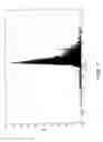 Fig. 16 - Systems and methods for calibrating dual polarization radar systems