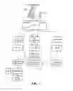 Fig. 04 - Methods and apparatus for 3D radar data from 2D primary surveillance radar and passive adjunct radar