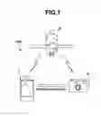 Fig. 02 - Information communication apparatus, information communication system, information communication method, and recording medium