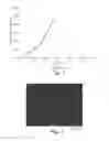 Fig. 05 - Structured optical film