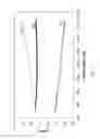 Fig. 15 - Multimode optical fiber and methods of manufacturing thereof