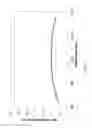 Fig. 23 - Multimode optical fiber and methods of manufacturing thereof