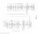 Fig. 28 - Multimode optical fiber and methods of manufacturing thereof