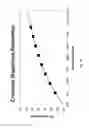 Fig. 37 - Multimode optical fiber and methods of manufacturing thereof