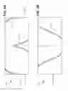 Fig. 03 - Eccentric cut sleeve for optical fiber adapter