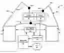 Fig. 01 - Wearable display device use-based data processing control