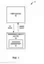 Fig. 02 - Wearable display device use-based data processing control