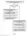 Fig. 08 - Wearable display device use-based data processing control