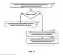 Fig. 09 - Wearable display device use-based data processing control