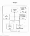 Fig. 22 - Nonconductive position verification systems for devices utilizing magnetic sensors