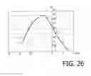 Fig. 22 - Spectacle lens design system, supply system, design method and manufacturing method