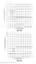 Fig. 06 - Eyewear and lenses therefor