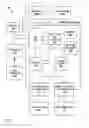 Fig. 02 - GLASSES FOR AMBLYOPIA TREATMENT
