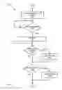 Fig. 15 - GLASSES FOR AMBLYOPIA TREATMENT
