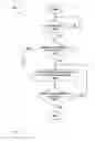 Fig. 25 - GLASSES FOR AMBLYOPIA TREATMENT