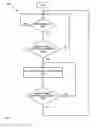 Fig. 28 - GLASSES FOR AMBLYOPIA TREATMENT