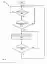 Fig. 29 - GLASSES FOR AMBLYOPIA TREATMENT