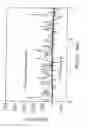 Fig. 07 - Light control method for light control element