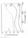 Fig. 19 - Light control method for light control element