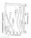 Fig. 25 - Light control method for light control element