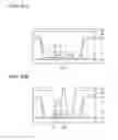 Fig. 11 - Modulator and production method thereof