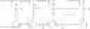 Fig. 176 - PATTERN FORMING METHOD AND METHOD FOR MANUFACTURING ELECTRONIC DEVICE