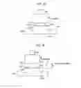 Fig. 25 - Developing apparatus