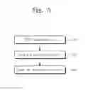 Fig. 04 - METHOD OF MANUFACTURING A SEMICONDUCTOR DEVICE USING PHOTOLITHOGRAPHIC RINSE SOLUTION