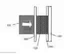 Fig. 01 - Fabrication of high efficiency, high quality, large area diffractive waveplates and arrays