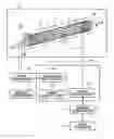 Fig. 01 - Fixing apparatus