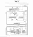 Fig. 03 - Image forming apparatus with detachable fixing device, control method therefor, and storage medium storing control program therefor