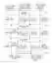 Fig. 01 - Image forming apparatus and sheet storage device